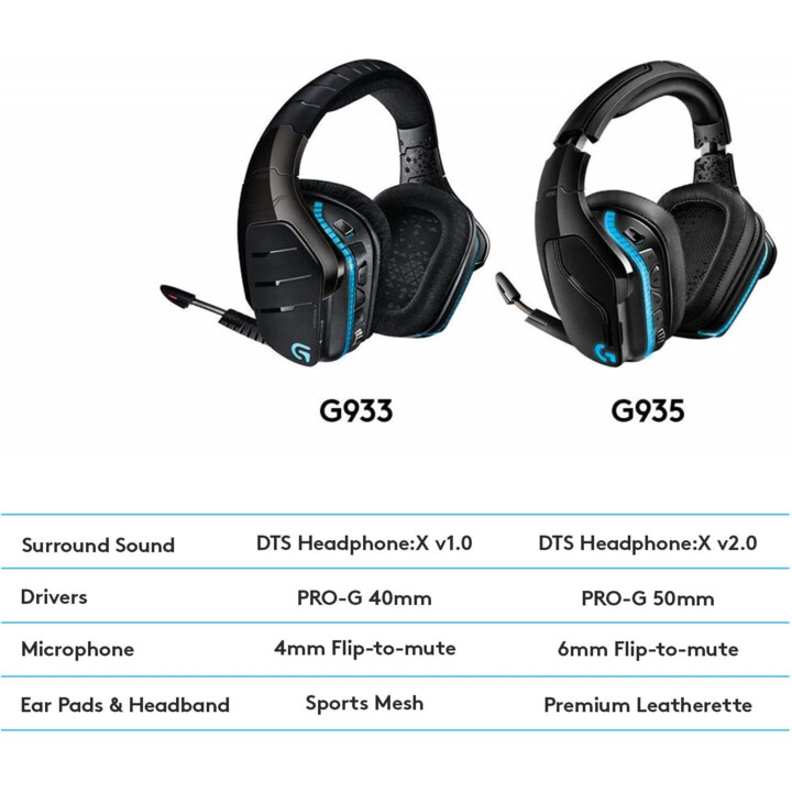 Logitech Gaming G935 (981-000744) Black
