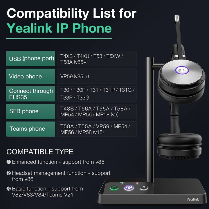 Yealink WH62 Dual Casque Noir