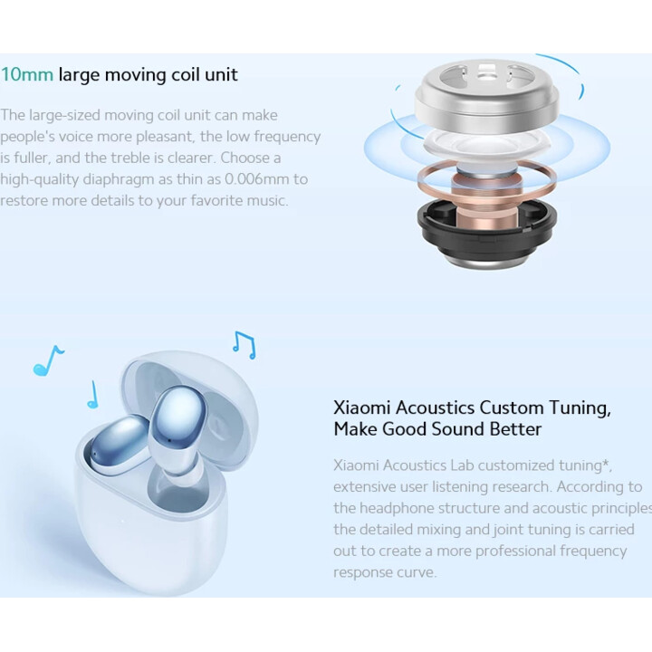 Xiaomi Redmi Buds 4 Blanco