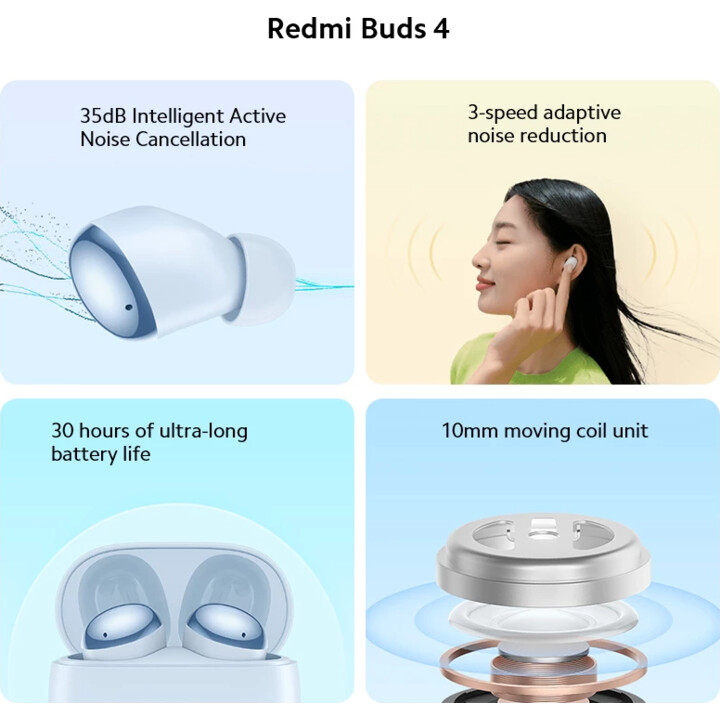Xiaomi Redmi Buds 4 Blanco