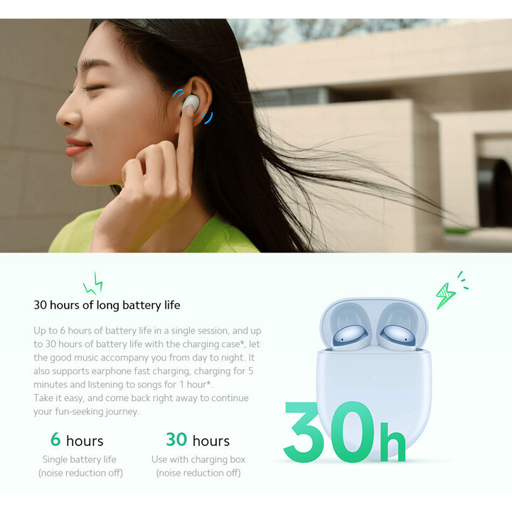 Xiaomi Redmi Buds 4 Blanco
