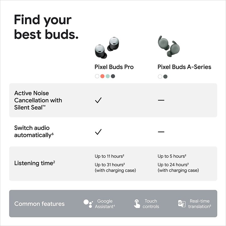 Google Pixel Buds Pro Fog
