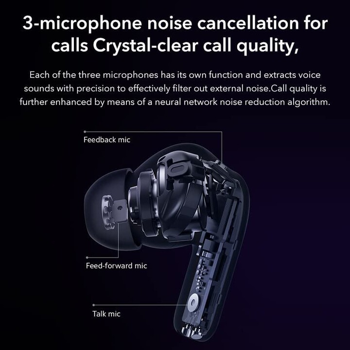 Xiaomi Redmi Buds 4 Pro Schwarz