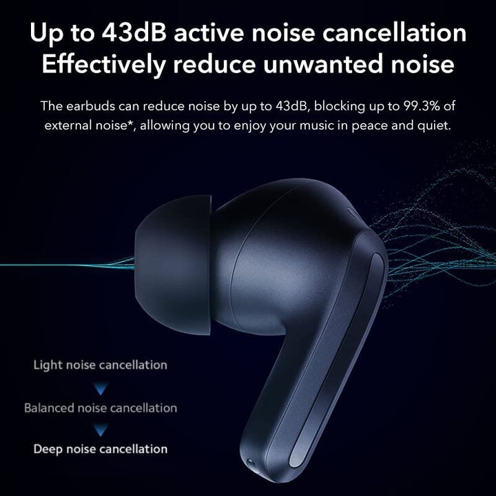 Xiaomi Redmi Buds 4 Pro Schwarz