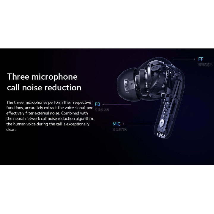Xiaomi Redmi Buds 4 Pro Schwarz