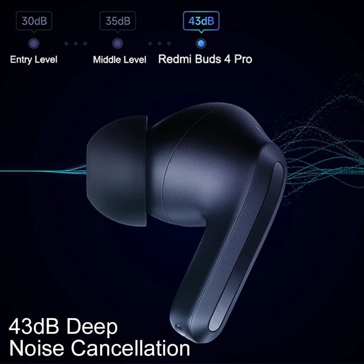 Xiaomi Redmi Buds 4 Pro Branco