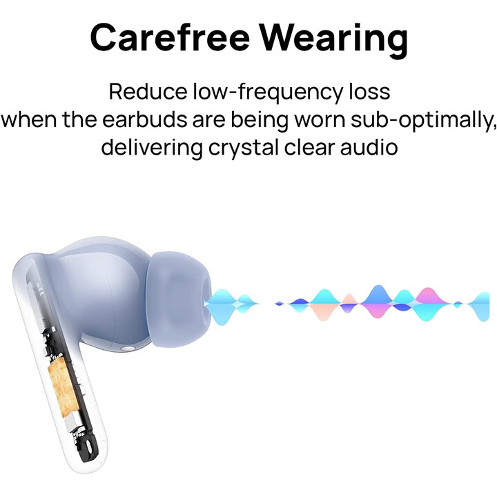 Huawei Freebuds 5i Wireless Bluetooth Earphone Black
