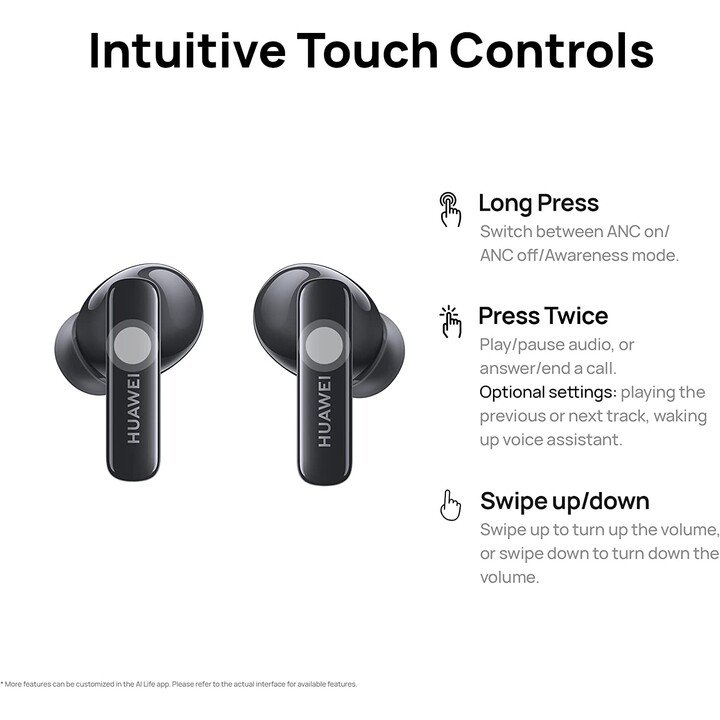 Huawei Freebuds 5i Wireless Bluetooth Earphone Black