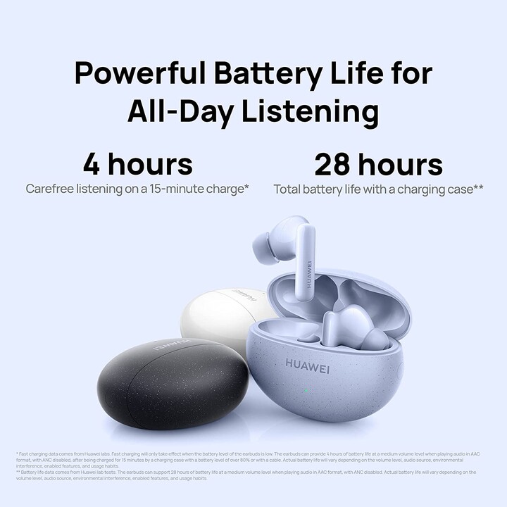 Huawei Freebuds 5i Wireless Bluetooth Earphone Black