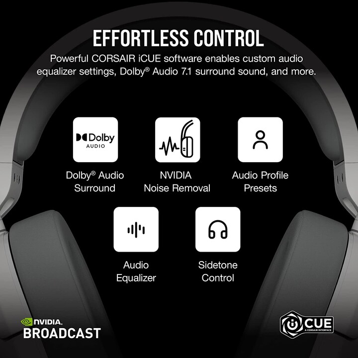 Corsair Hs55 Cuffie Wireless Bianche Ca-9011281-eu