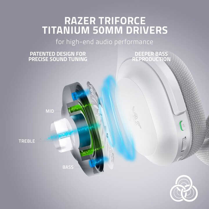 Auriculares Razer Barracuda Mercury (rz04-03790200-r3m1)