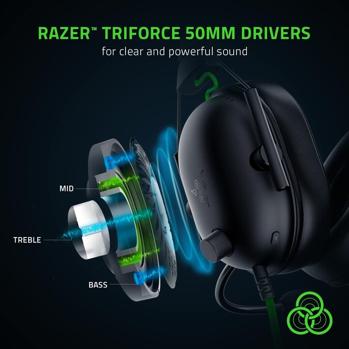 Razer Blackshark V2 X Usb Headphones (rz04-04570100-r3m1)
