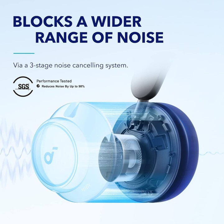 Fones de ouvido sem fio SoundCore Space Q45/com microfone/Bluetooth/Preto