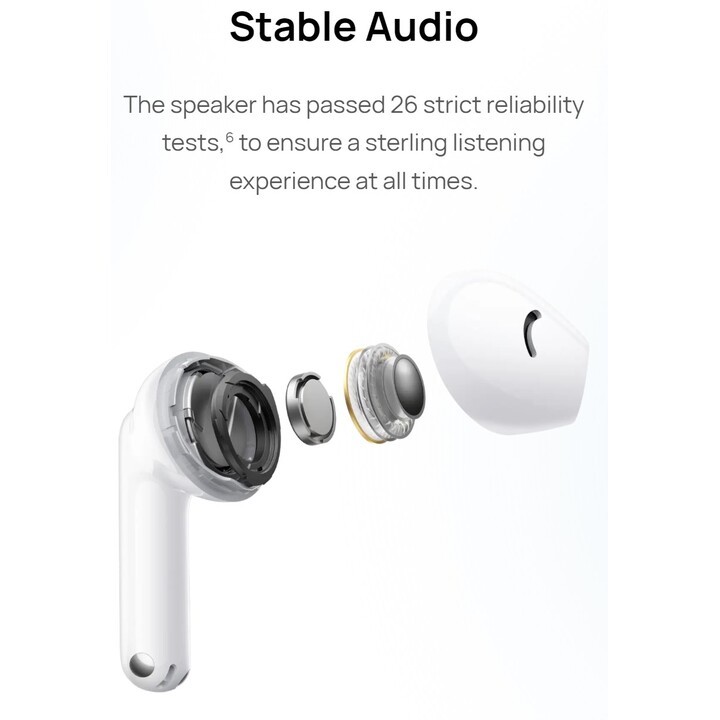 Huawei FreeBuds SE 2 White
