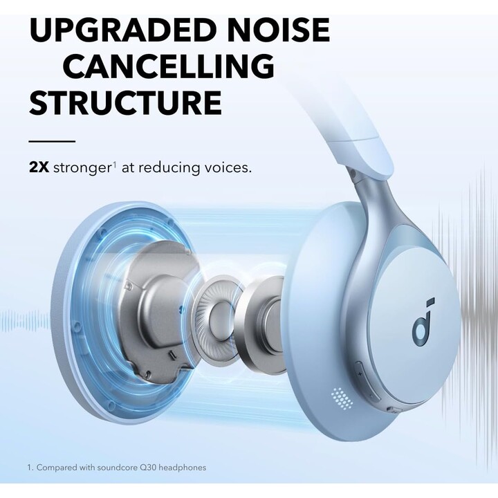 Soundcore Space One Cuffie Bluetooth con cancellazione del rumore (ANC) Blu