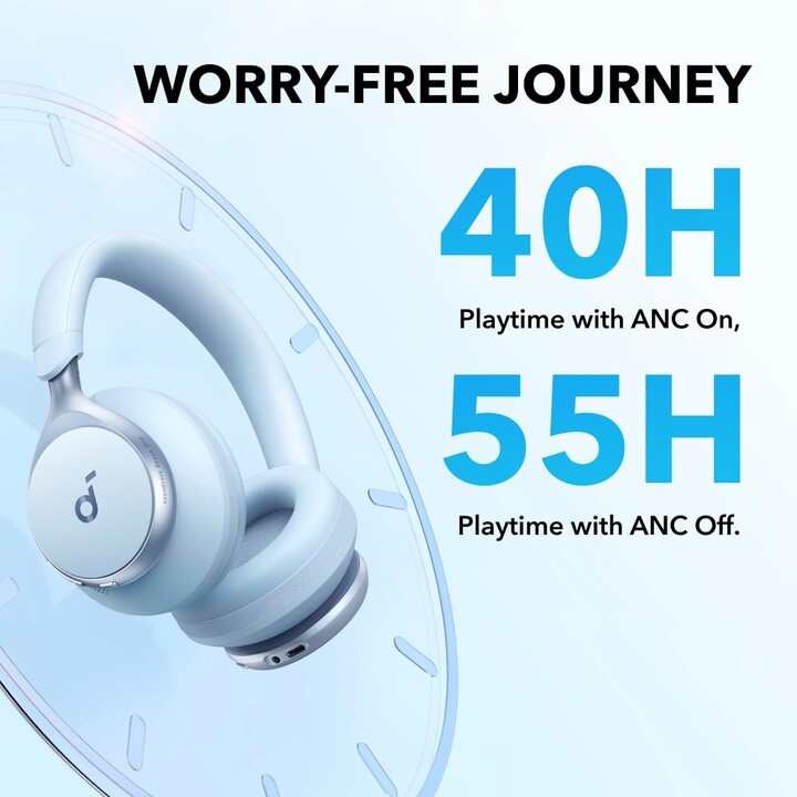 Soundcore Space One Cuffie Bluetooth con cancellazione del rumore (ANC) Blu