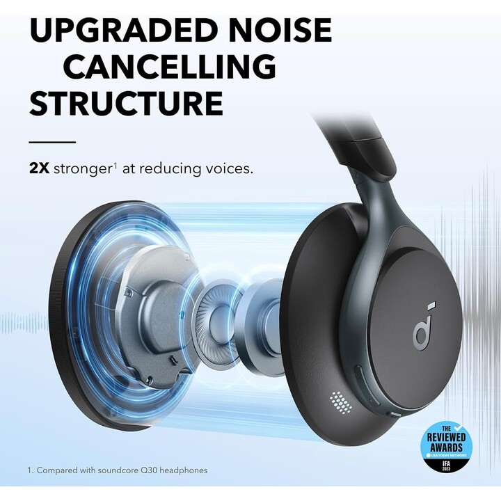 Soundcore Space One Cuffie Bluetooth con cancellazione del rumore (ANC) Nero