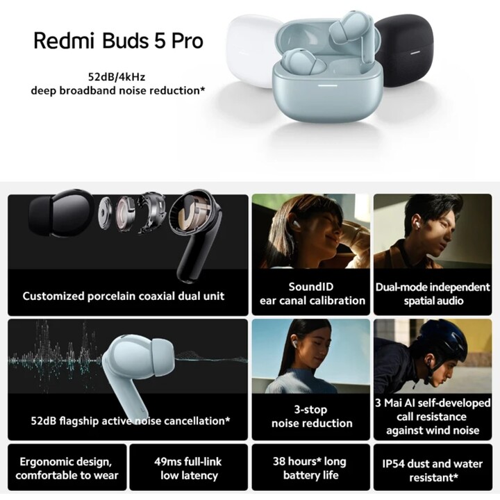 Xiaomi Redmi Buds 5 Pro Black Noise Canceling (ANC) - Bluetooth Earphones