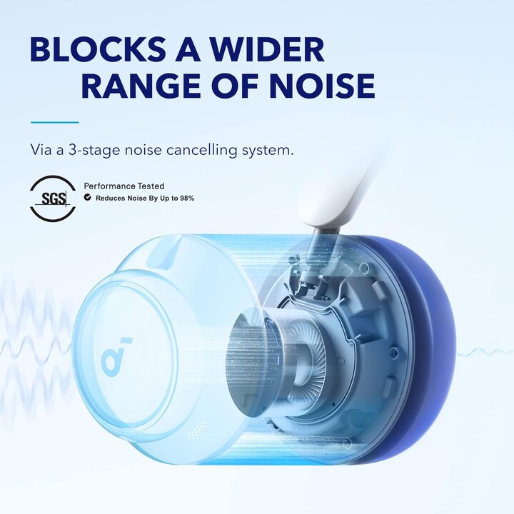 Soundcore Space Q45 Blanco con cancelación de ruido (ANC) - Auriculares Bluetooth
