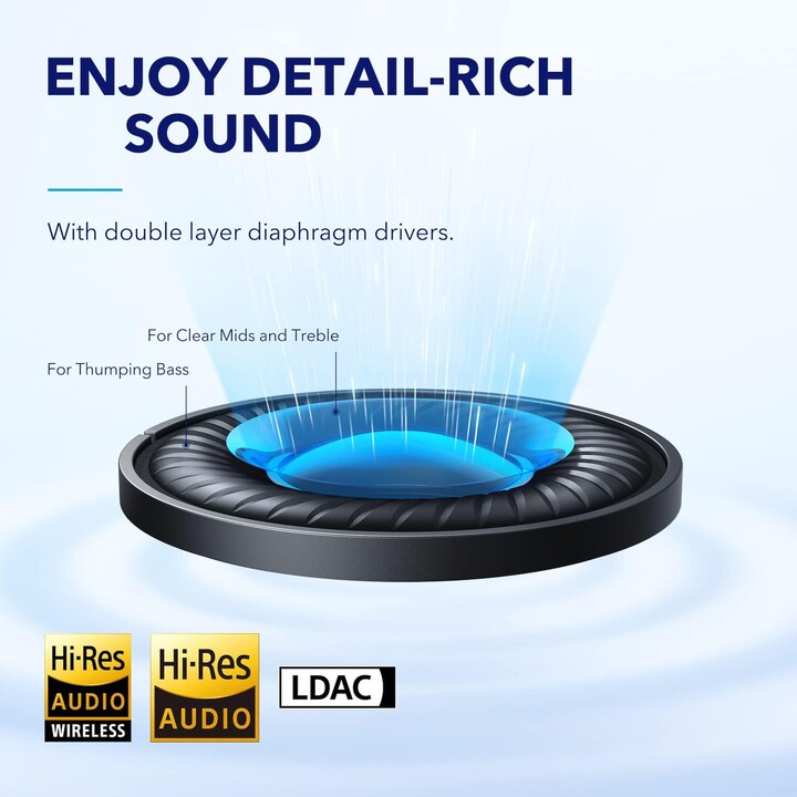 Soundcore Space Q45 Blanco con cancelación de ruido (ANC) - Auriculares Bluetooth