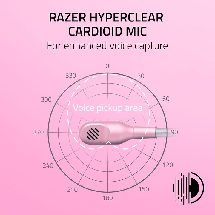 Auriculares Razer Kraken Kitty V2 Quartz (rz04-04730200-r3m1)