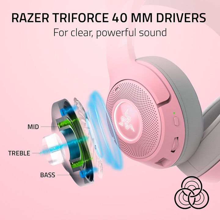 Razer Kraken Kitty V2 Bt Auriculares Inalámbrico Diadema Juego Bluetooth Rosa