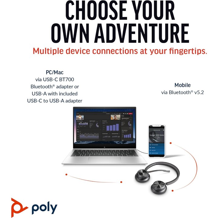 Poly Voyager 4320 UC Auriculares inalámbricos estéreo con micrófono con cancelación de ruido