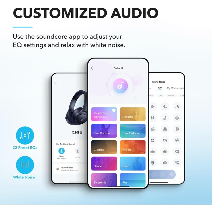Auriculares Inalámbricos Soundcore Q20i Azules
