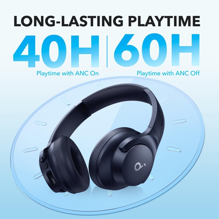Auriculares Inalámbricos Soundcore Q20i Azules