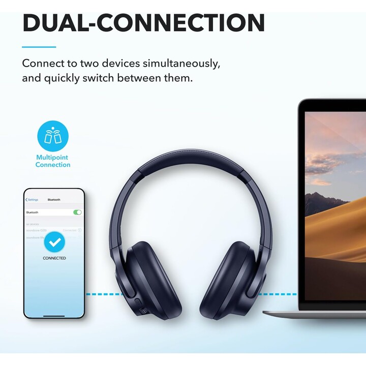 Auriculares Inalámbricos Soundcore Q20i Azules