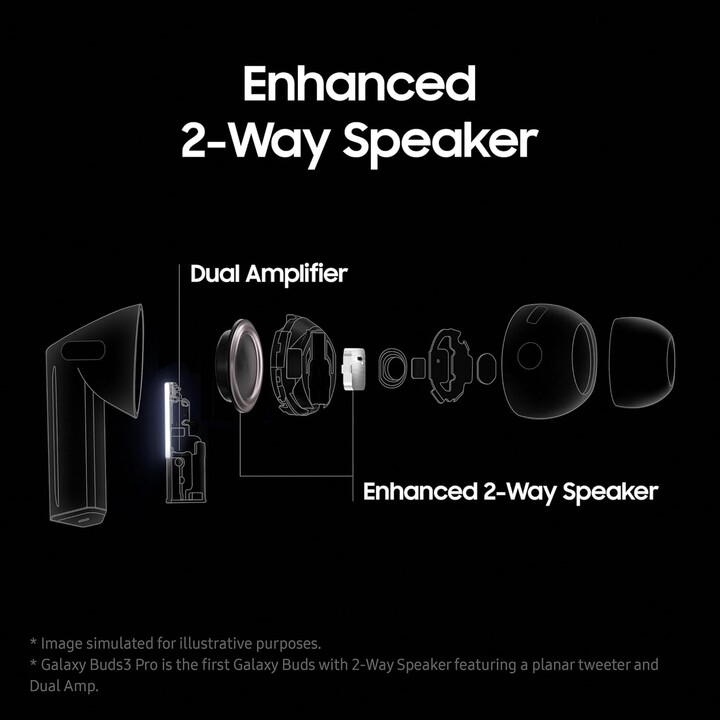 Samsung Galaxy Buds3 R530 Prata