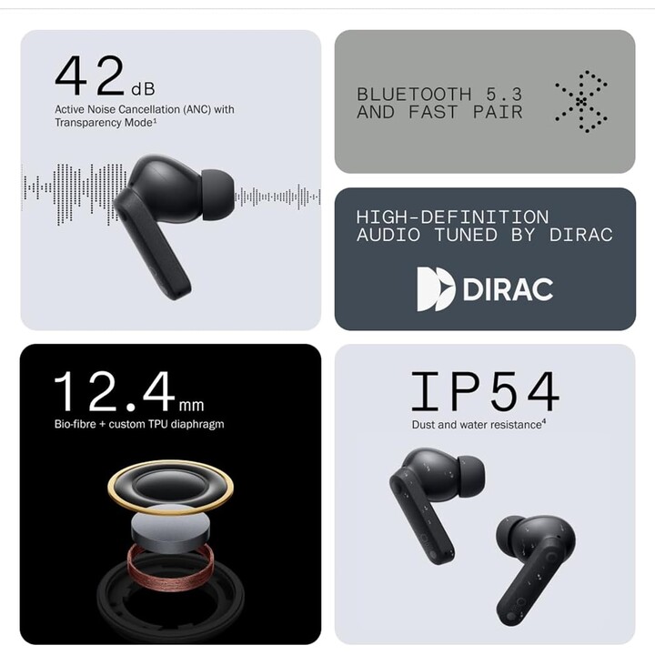 CMF by Nothing Buds Pro 2 Gris Claro - Auriculares Bluetooth