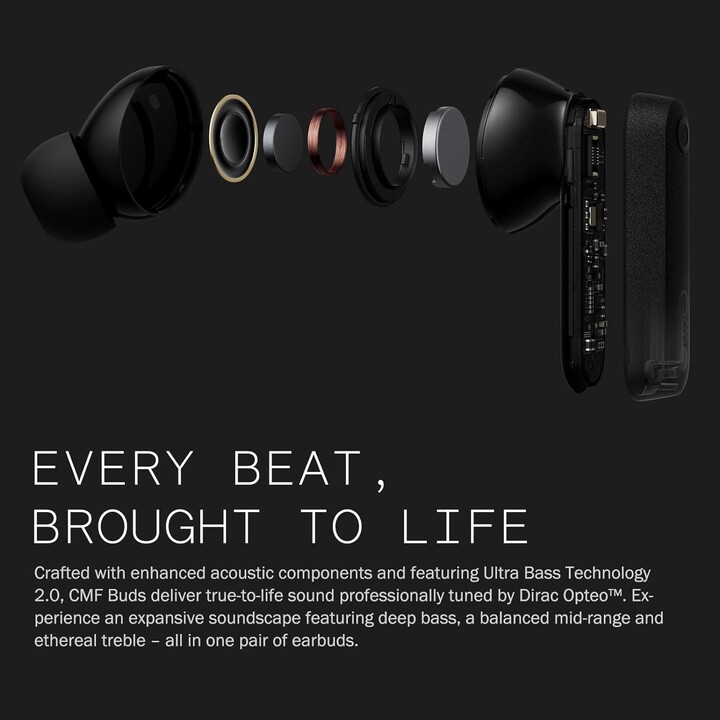 CMF di Nothing Buds Pro 2 Gris Claro - Auricolari Bluetooth
