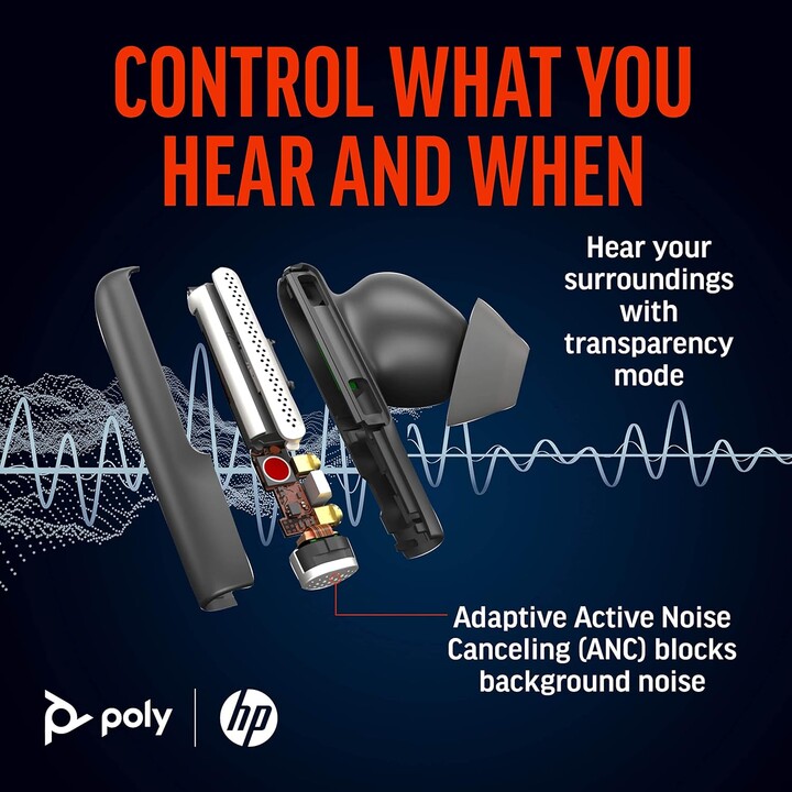 Poly Voyager Free 60+ True Auriculares inalámbricos – Micrófonos con cancelación de ruido para llamadas claras - ANC - Blanco
