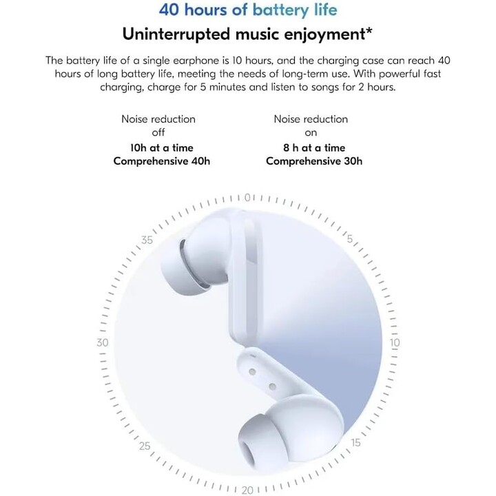 Xiaomi Buds 5 ANC Negro - Auriculares Bluetooth