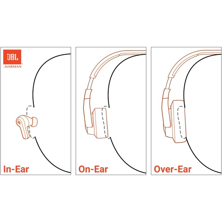 JBL Vibe Beam True Wireless JBL Auriculares con sonido de graves profundos, Bluetooth 5.2, Resistente al agua y al polvo, Hands-