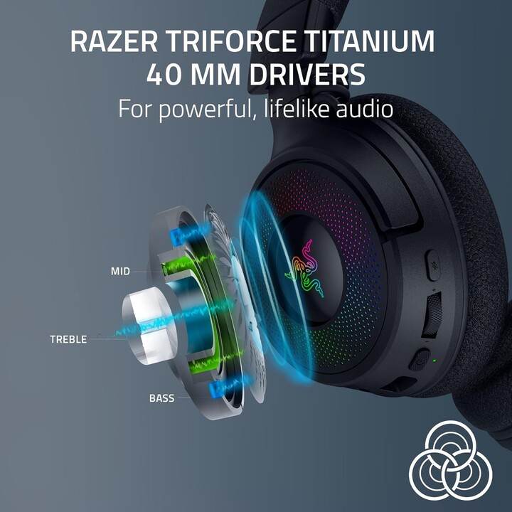 Cuffie Razer Kraken V4 (rz04-05170100-r3m1)