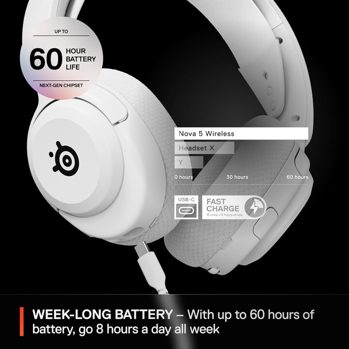 Fones de ouvido Steelseries - Arctis Nova 5 Branco (61671)