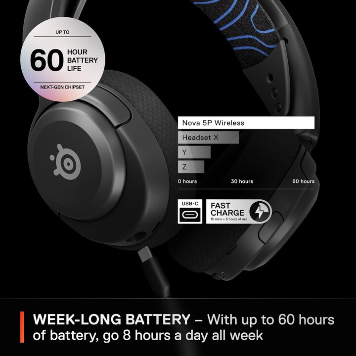 SteelSeries Arctis Nova 5P Auriculares inalámbricos para juegos PS5 - Controladores magnéticos de neodimio - Más de 100 ajustes 
