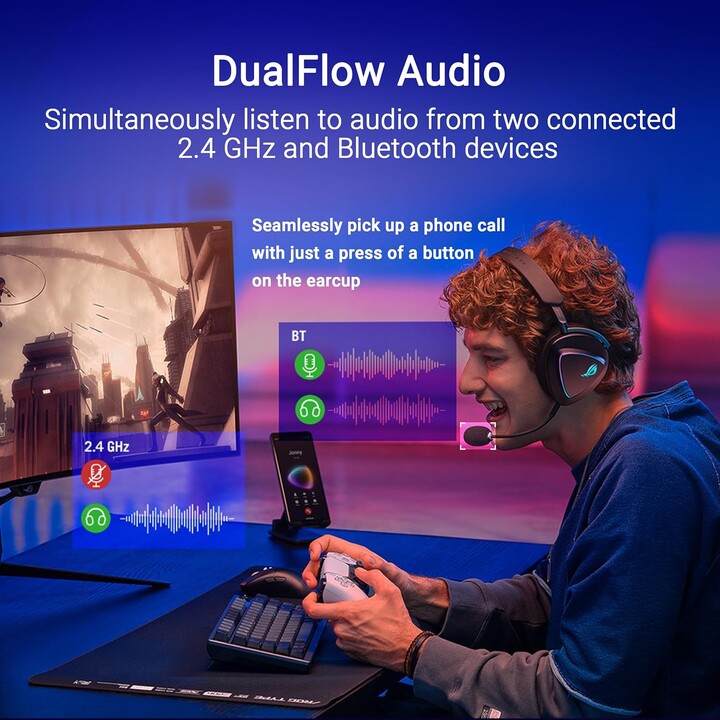 Asus Rog Delta Ii Auriculares Inalámbrico Y Alámbrico Diadema Juego Usb Tipo C Bluetooth Negro