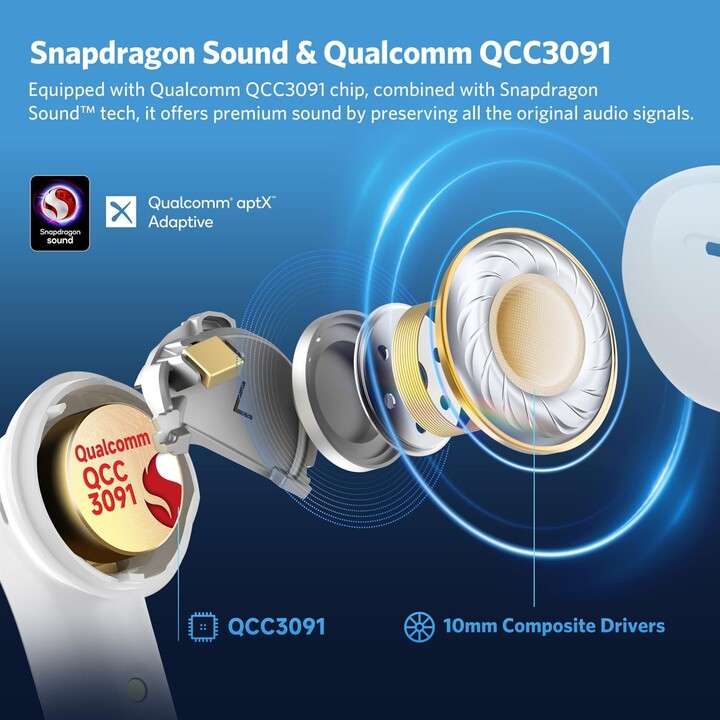 Earfun Air Pro 4 ANC QuietSmart 3.0 Cuffie Bluetooth lucide bianche