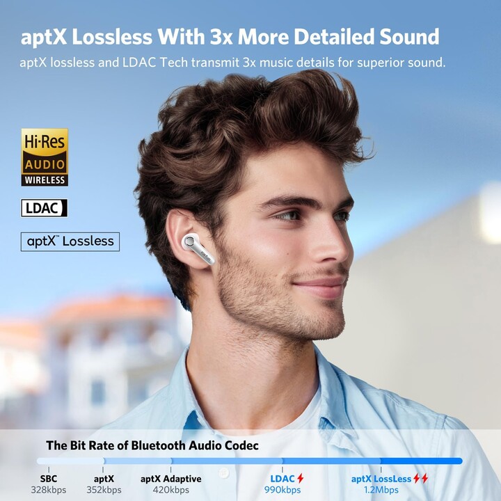 Earfun Air Pro 4 ANC QuietSmart 3.0 Cuffie Bluetooth lucide bianche