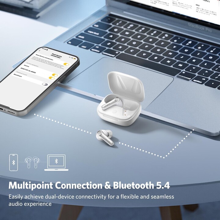 Earfun Air Pro 4 ANC QuietSmart 3.0 Cuffie Bluetooth lucide bianche