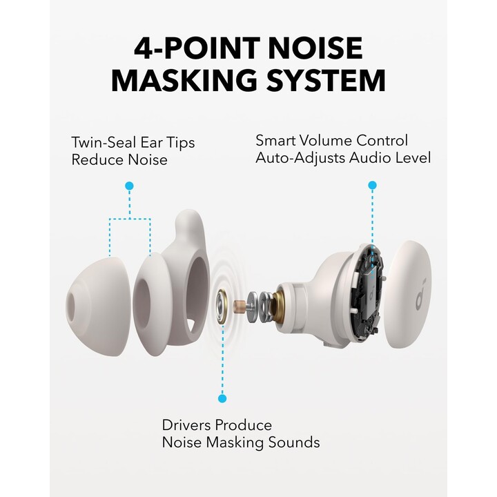 Soundcore Sleep A20 White - Bluetooth Headphones