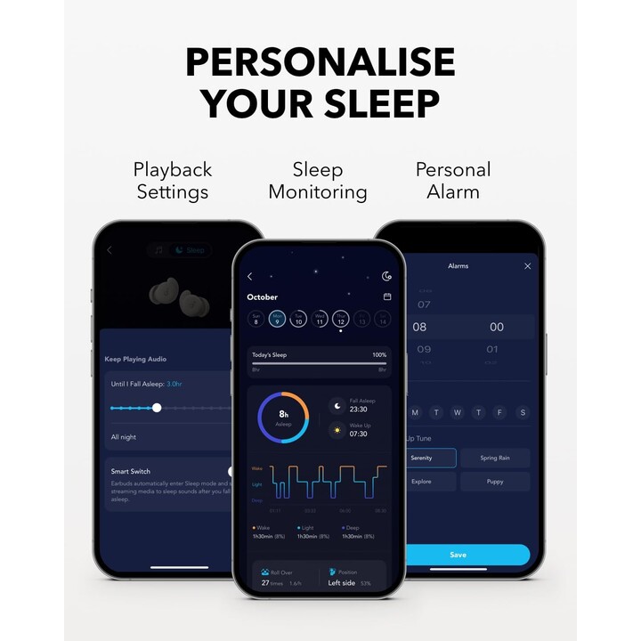 Soundcore Sleep A20 White - Bluetooth Headphones