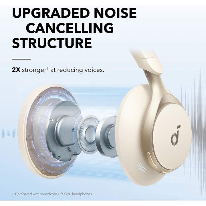 Soundcore Space One Pro White - Bluetooth Headphones