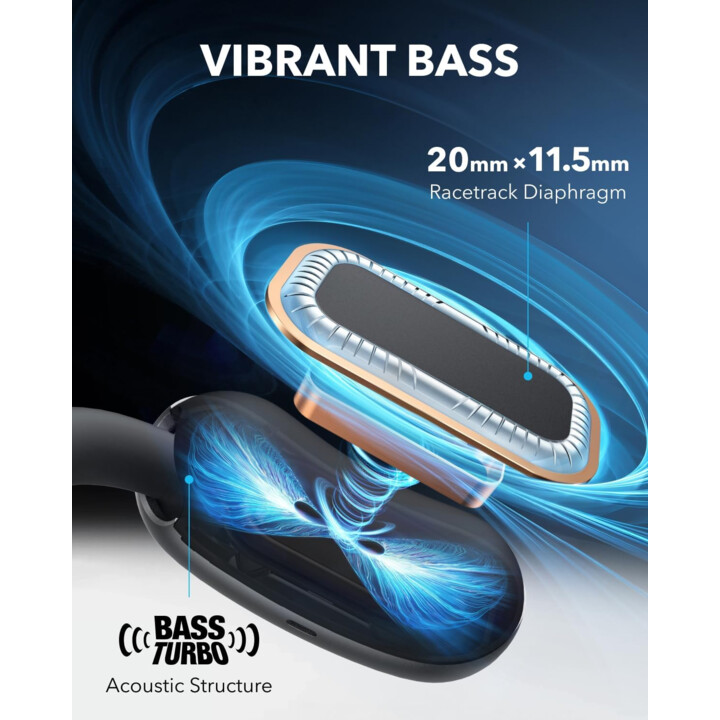 Soundcore Aerofit 2 Noir - Écouteurs Bluetooth