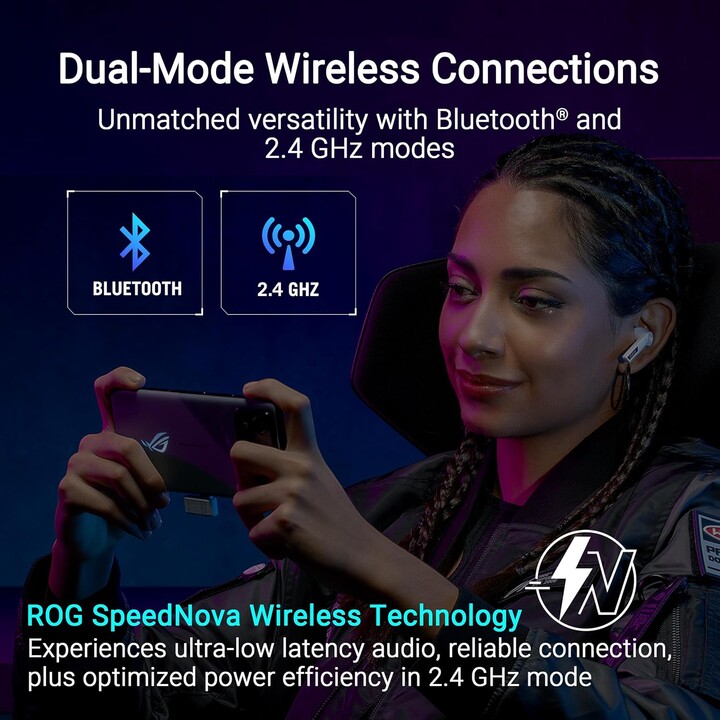 Asus Rog Cetra True Wireless Speednova Auriculares True Wireless Stereo (tws) Dentro De Oído Juego Bluetooth Negro