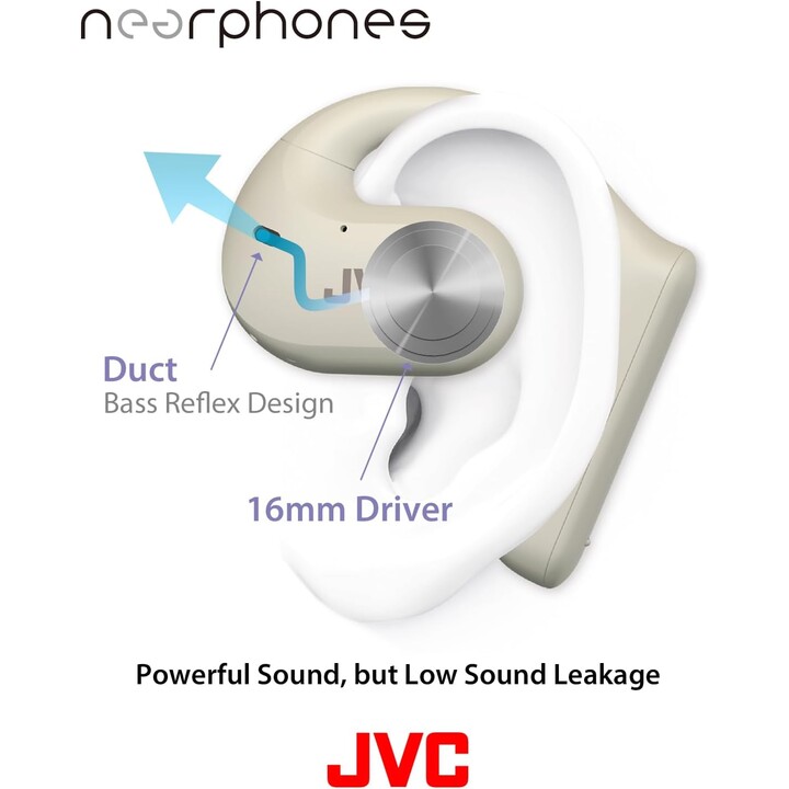 JVC Auriculares Deportivos Inalámbricos Batería 27h, Auriculares Open Ear, Resistentes al Agua IPX4, Micrófono Dual, Auriculares