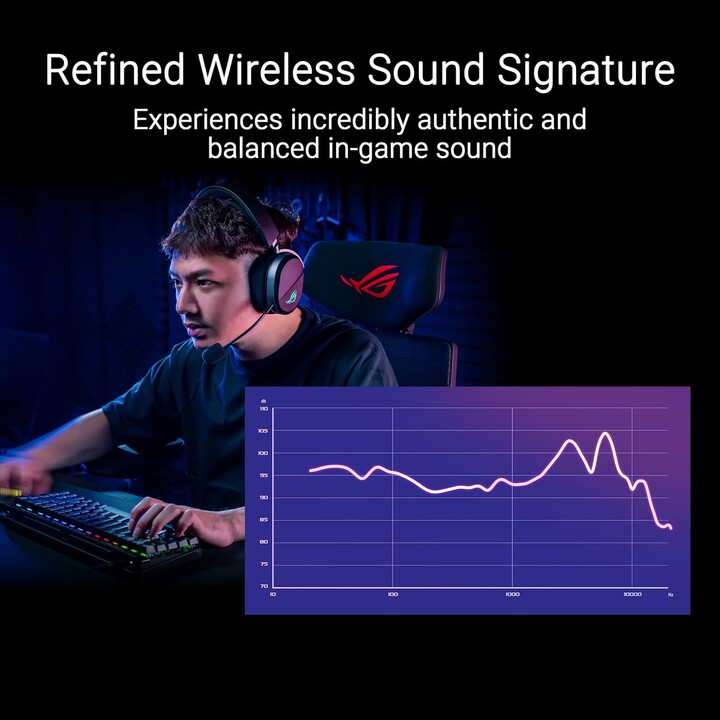 Asus Rog Pelta Auriculares Inalámbrico Y Alámbrico Diadema Juego Usb Tipo C Bluetooth Negro